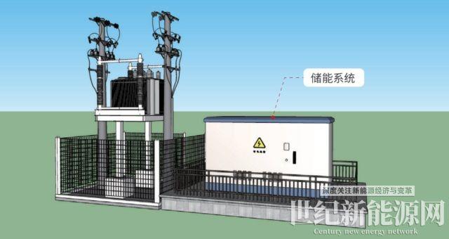 实用！3种储能方案解锁整县推进新模式