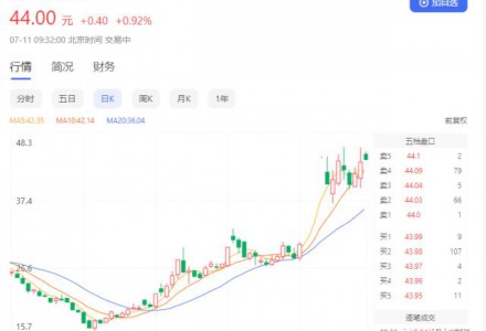 欲通过重组解决产业链瓶颈，亚玛顿74亿的大单履约能力受质疑