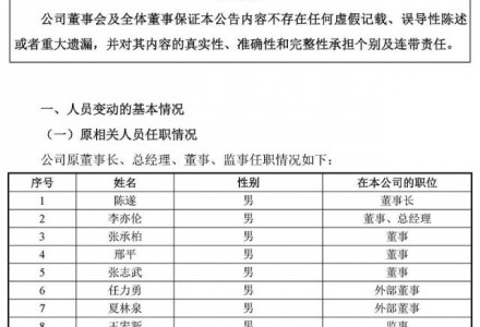 张志武任中广核风电有限公司董事长