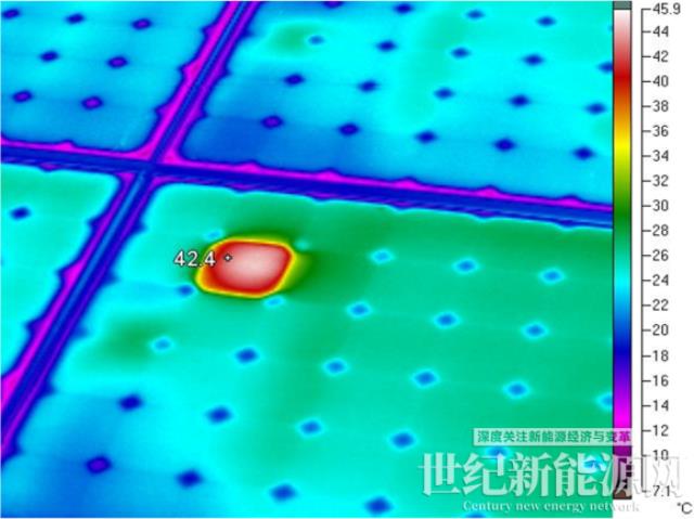 夏日炎炎，如何保障光伏电站运行安全?