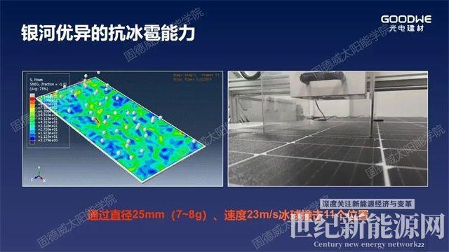 重新定义“轻质”，解决屋面防水和载荷不足问题