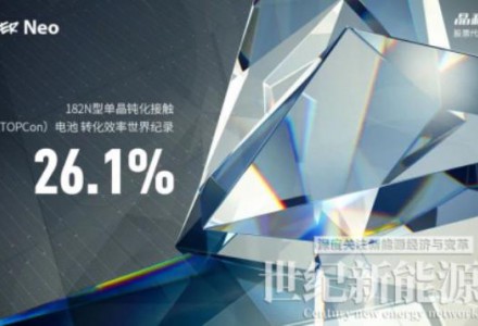 26.1%！晶科能源再次打破高效N型TOPCon电池转换效率