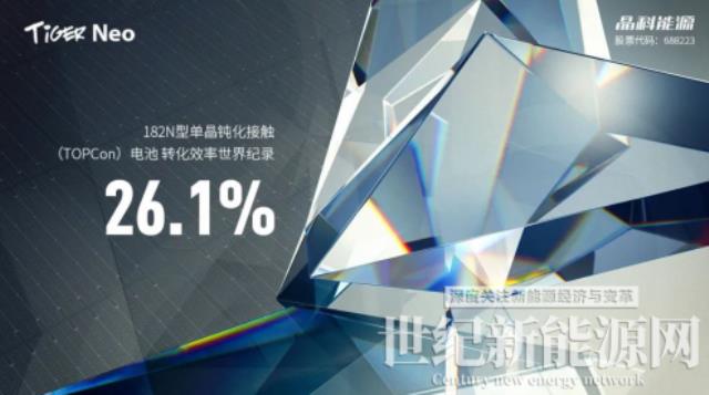 26.1%！晶科能源再次打破高效N型TOPCon电池转换效率