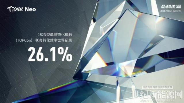 26.1%！N型TOPCon电池转换效率新记录！