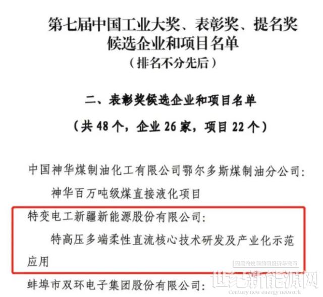 特变电工新能源特高压多端柔性直流核心技术获中国工业大奖表彰奖