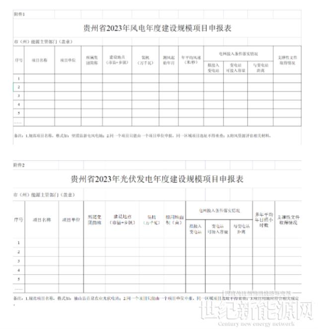 贵州发布“2023年风电、光伏发电年度建设申报通知