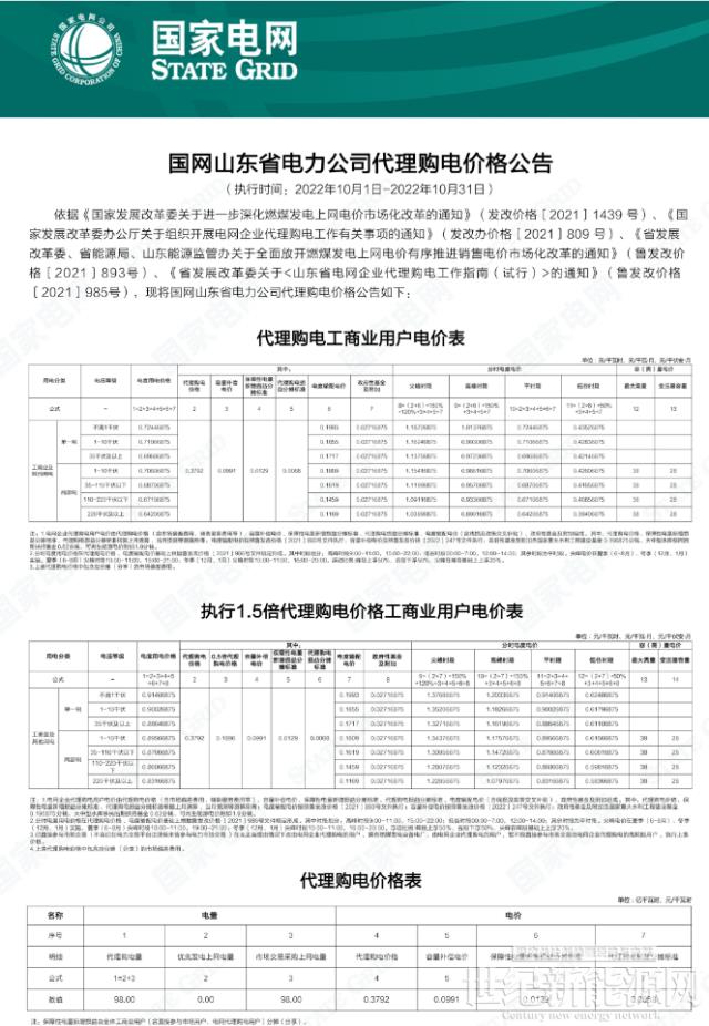 山东：9-21时执行最低0.1元/度！10千伏及以上工商业全部参与电力交易