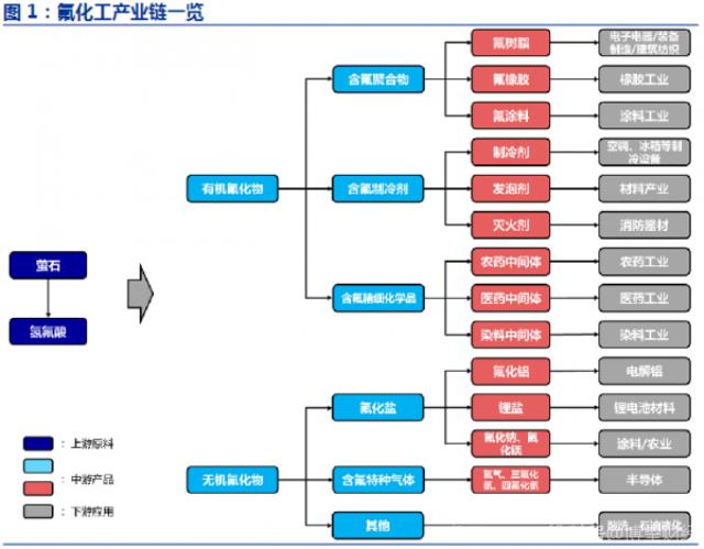 新材料公司德尔科技启动A股上市，175亿估值如何支撑？