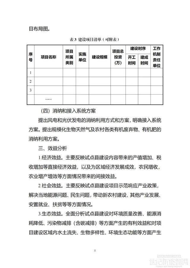 加快风电、光伏建设！关于组织开展农村能源革命试点县建设的通知