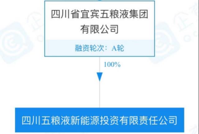 高端白酒跨界光伏，五粮液步子迈得太大了？